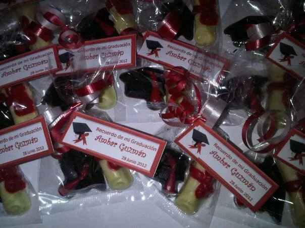 Recuerdos de Graduación | Nina Wonka
