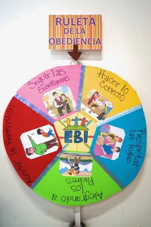 Recurso: Ruleta de la obediencia ~ EBI México Recurso: Ruleta de la obediencia ~ EBI México