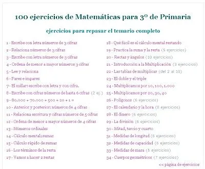 RECURSO TIC MATES 2º CICLO | Recursos para Primaria