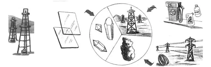 Recursos Naturales - Ciencia Geográfica