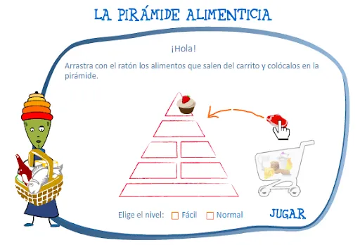 recursos para 1º ciclo de primaria - ISANAJI: LA PIRAMIDE ALIMENTICIA recursos para 1º ciclo de primaria - ISANAJI: LA PIRAMIDE ALIMENTICIA