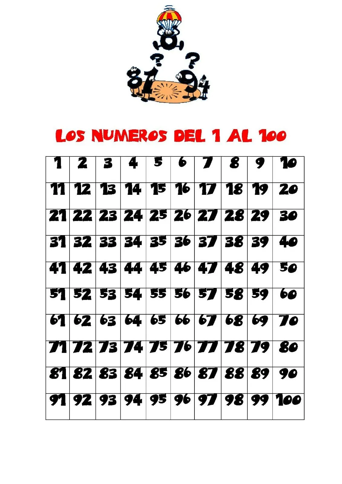 RECURSOS PARA EL AULA: LOS NÚMEROS DEL 1 AL 100