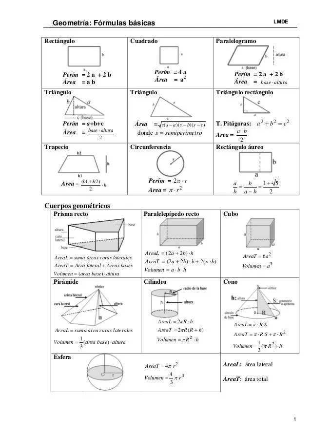 Recursos didácticos para la enseñanza de las matemáticas.: Las ... Recursos didácticos para la enseñanza de las matemáticas.: Las ...