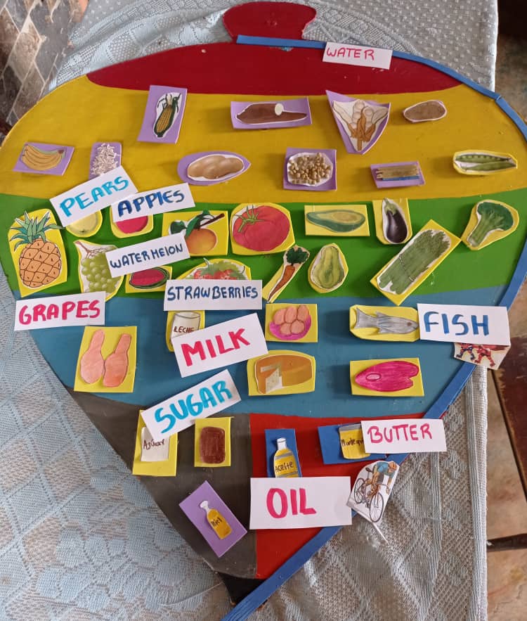 Recursos didácticos para niños, el trompo de los alimentos. // Teaching  resources for children, the food spinning top. [ESP | ENG] — Hive