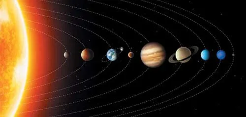 Sistema Solar en Vectores | Interlinkeo