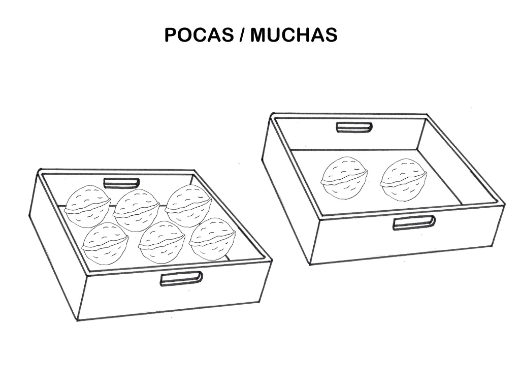 RECURSOS EDUCACIÓN INFANTIL: POCAS - MUCHAS RECURSOS EDUCACIÓN INFANTIL: POCAS - MUCHAS