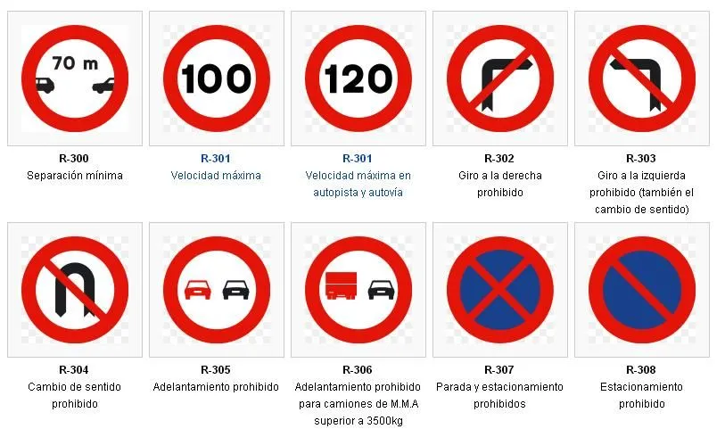 RECURSOS DE EDUCACION INFANTIL: PLANTILLA DE SEÑALES DE PROHIBICIÓN