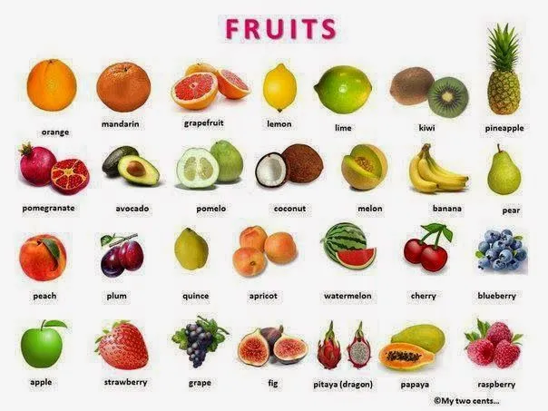Recursos para educación infatil: Las frutas en inglés Recursos para educación infatil: Las frutas en inglés