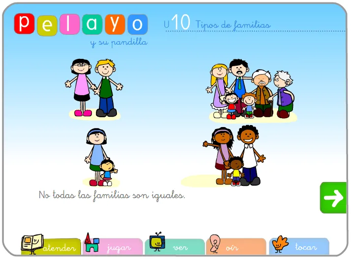 recursos para educación inicial: TIPOS DE FAMILIAS