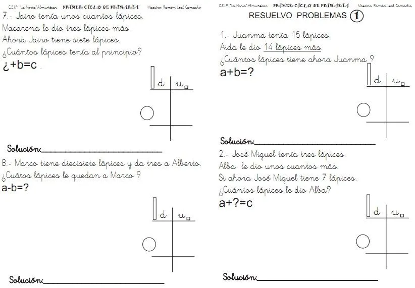 Recursos Educación Primaria: febrero 2011