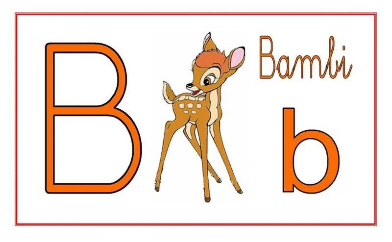 Recursos Educativos infantil, primaria y secundaria para ...