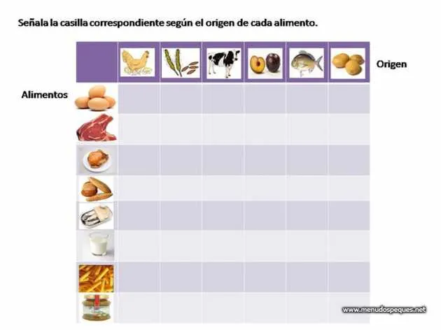 Recursos Educativos infantil, primaria y secundaria para educadores