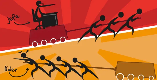 Recursos Humanos y Cultura Participativa: El liderazgo y la fuerza ...