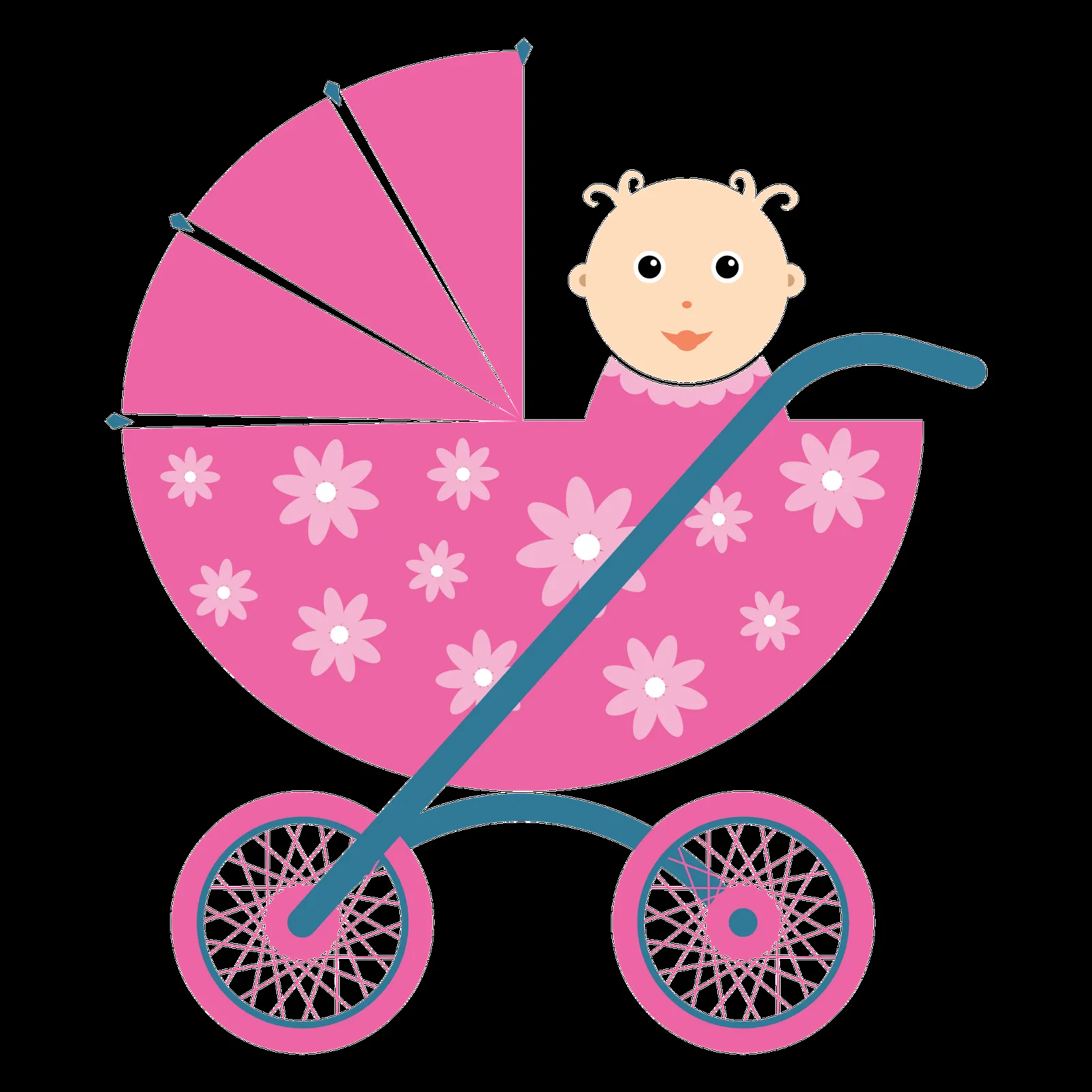 Recursos infantiles: Cochecitos de bebe