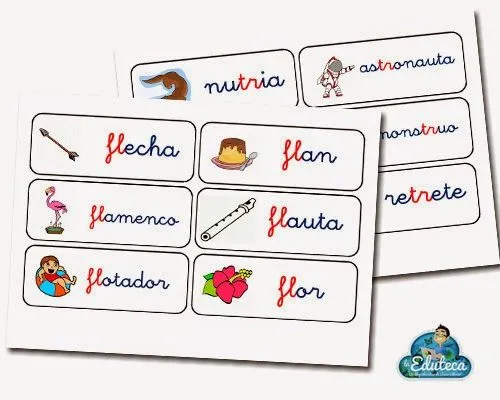 RECURSOS PRIMARIA | Tarjetas de vocabulario trabadas FL, FR, TR Y ...