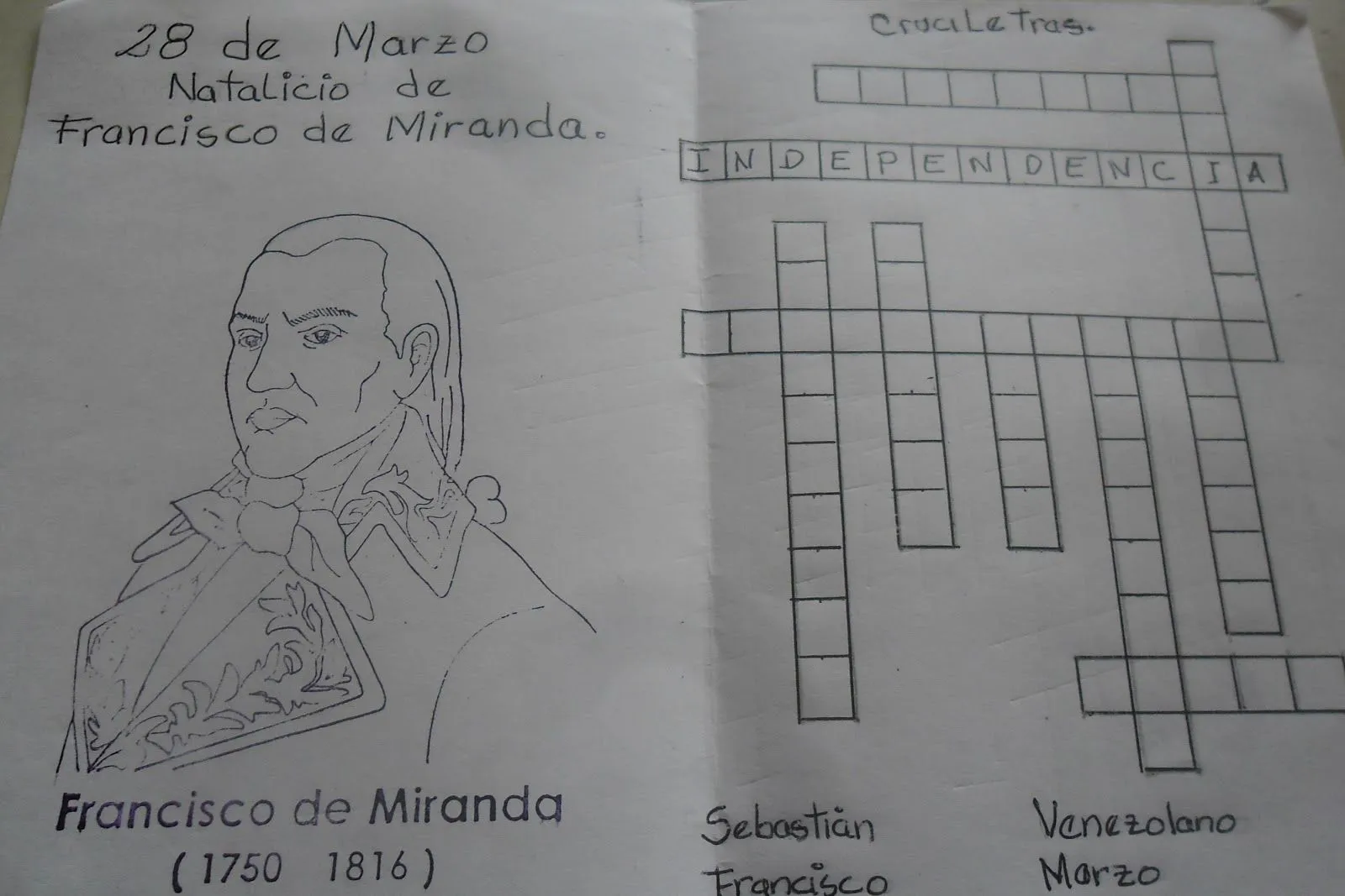 Red de Bibliotecas Públicas del Estado Bolivariano de Guárico: Actividades en la B.P Las Majaguas Red de Bibliotecas Públicas del Estado Bolivariano de Guárico: Actividades en la B.P Las Majaguas