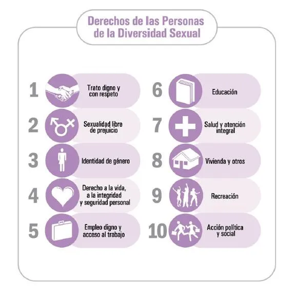 Red de Desarrollo Sostenible | PROMOCIÓN, INFORMACIÓN Y ... Red de Desarrollo Sostenible | PROMOCIÓN, INFORMACIÓN Y ...