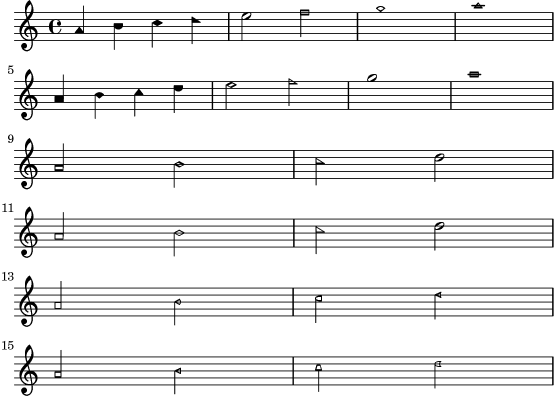 Referencia de la notación de GNU LilyPond: 1.1.4 Cabeza de las notas Referencia de la notación de GNU LilyPond: 1.1.4 Cabeza de las notas