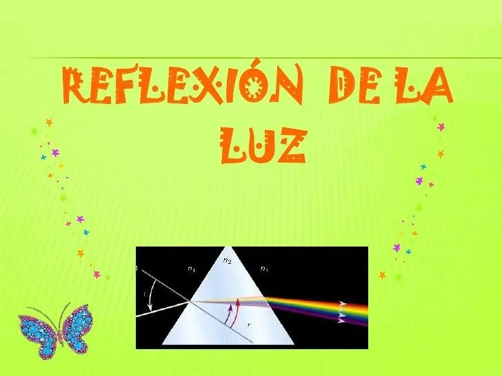 Reflexion de la luz