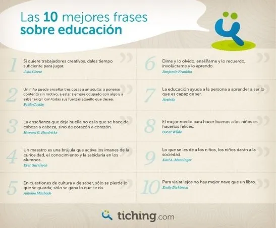 Para reflexionar: frases sobre educación | Blog del AMPA del ... Para reflexionar: frases sobre educación | Blog del AMPA del ...