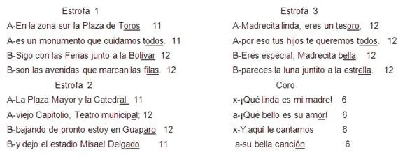 Reflexiones sobre el Aguinaldo Venezolano (página 2) - Monografias.com