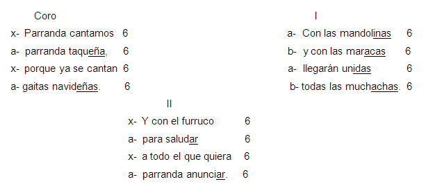 Reflexiones sobre el Aguinaldo Venezolano (página 2) - Monografias.com Reflexiones sobre el Aguinaldo Venezolano (página 2) - Monografias.com