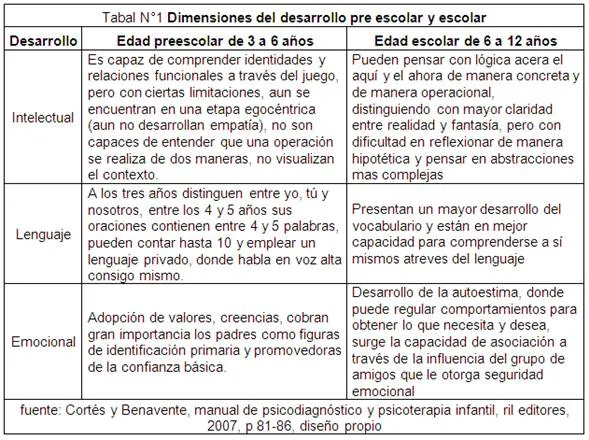 Reflexiones críticas acerca el artículo 12 de la Convención ... Reflexiones críticas acerca el artículo 12 de la Convención ...