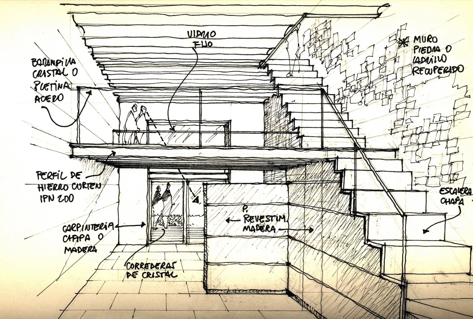 REFLEXIONES: Dibujos de arquitectura
