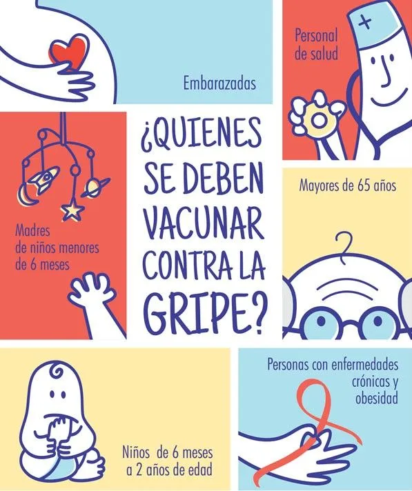 Reflexiones: Todo lo que quisiste saber sobre la vacunación ... Reflexiones: Todo lo que quisiste saber sobre la vacunación ...