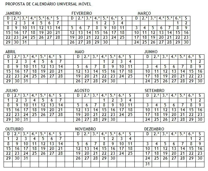 Desafios para a reforma do calendário | Reforma do Calendário