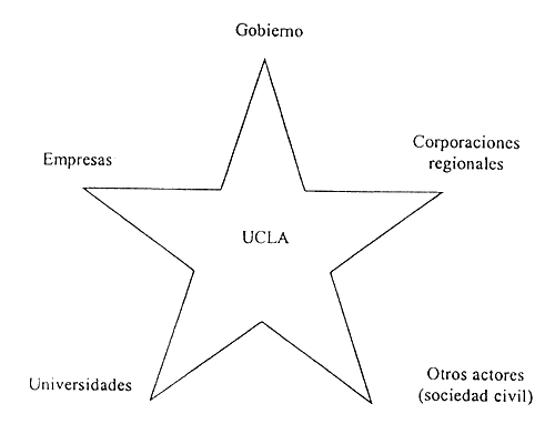 Como se hace la rosa de los vientos - Imagui