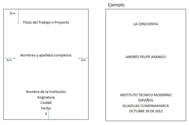 TRABAJOS ESCRITOS | El blog de Alba Nhora