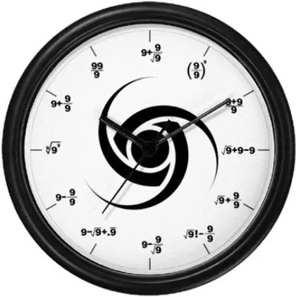 Relojes para cientificos | portafolio blog