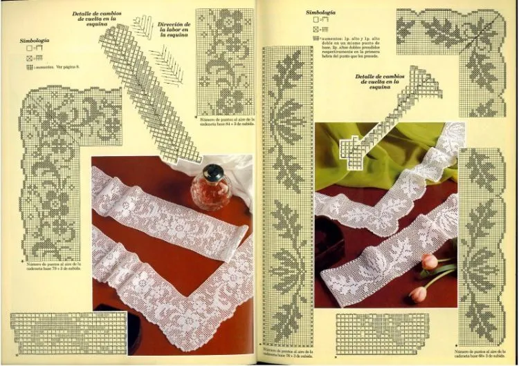 REGINA RECEITAS DE CROCHE E AFINS: BARRADOS COM CANTOS.