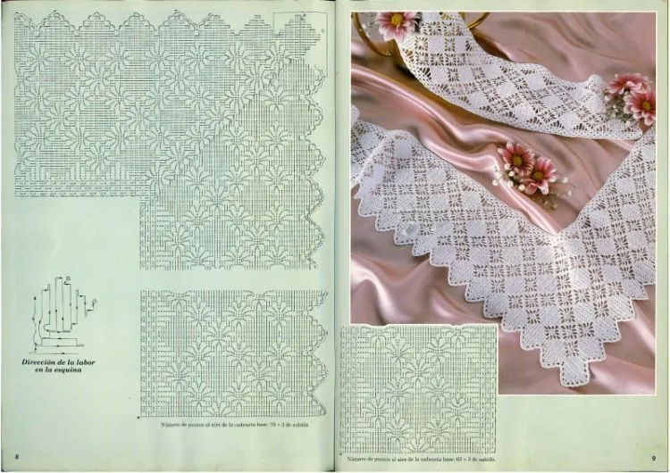 REGINA RECEITAS DE CROCHE E AFINS: BARRADOS COM CANTOS.