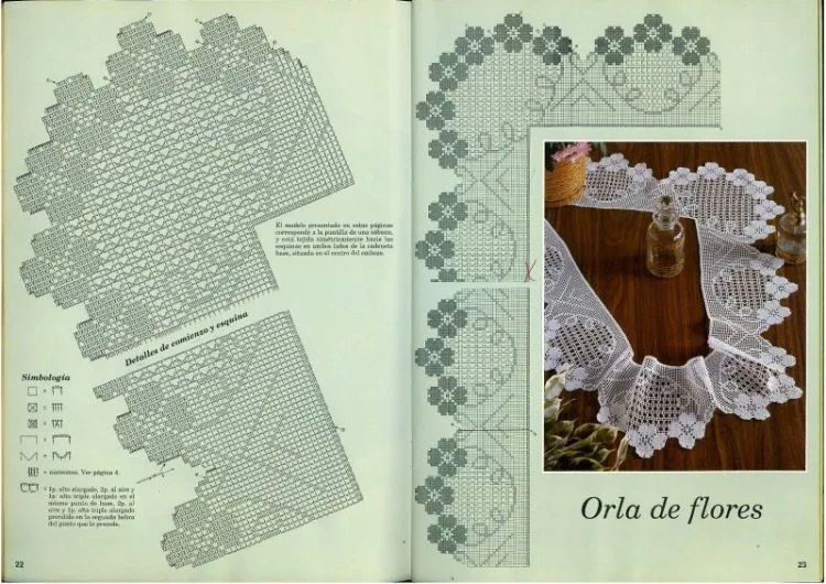 REGINA RECEITAS DE CROCHE E AFINS: BARRADOS COM CANTOS.