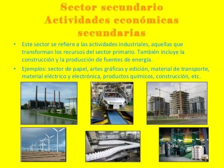 Mi region mi pais