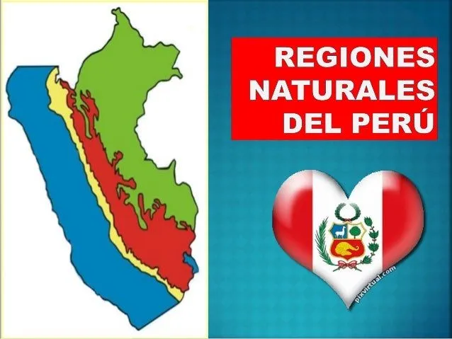 Regiones naturales del Perú