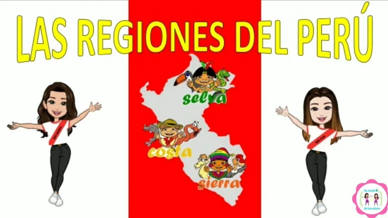 Las regiones del Perú para niños ❤️ Costa, Sierra, Selva y Mar Peruano 