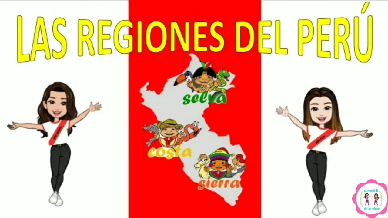Las regiones del Perú para niños ❤️ Costa, Sierra, Selva y Mar Peruano Las regiones del Perú para niños ❤️ Costa, Sierra, Selva y Mar Peruano
