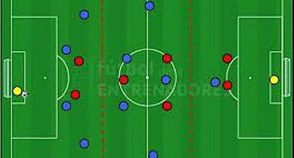 Reglamento de fútbol: Cuáles son las 10 reglas básicas del fútbol oficial | DEPORTES | OJO Reglamento de fútbol: Cuáles son las 10 reglas básicas del fútbol oficial | DEPORTES | OJO