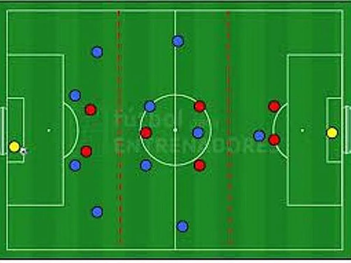 Reglamento de fútbol: Cuáles son las 10 reglas básicas del fútbol oficial | DEPORTES | OJO Reglamento de fútbol: Cuáles son las 10 reglas básicas del fútbol oficial | DEPORTES | OJO