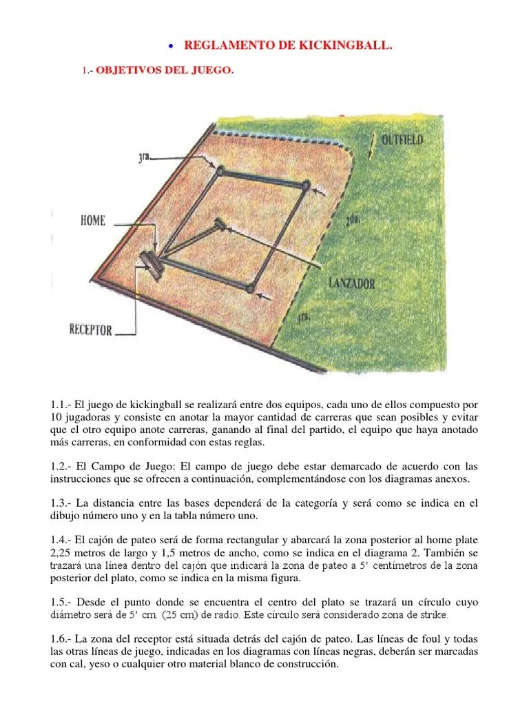 Reglamento de Kickingball | PDF | Árbitro | Campo de béisbol