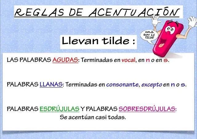 Reglas de acentuación para las palabras agudas, graves y ...
