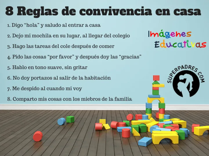 Las 8 reglas de convivencia en casa – Imagenes Educativas