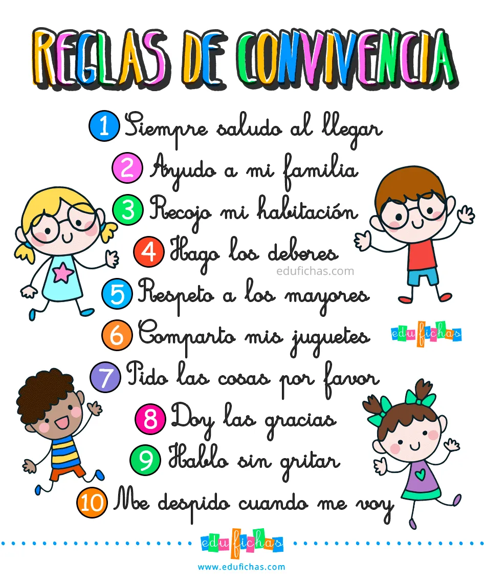 Reglas de Convivencia en Casa para Niños | Descargar Cartel GRATIS Reglas de Convivencia en Casa para Niños | Descargar Cartel GRATIS