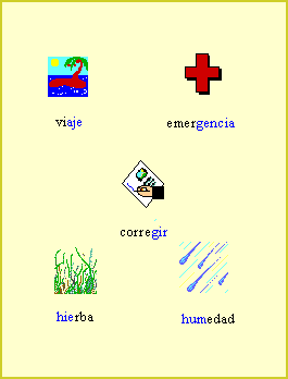 Reglas de Ortografia