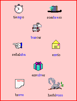 Reglas de Ortografia