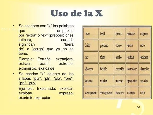 Reglas de ortografía y gramática