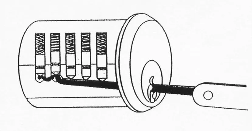 El regreso al futuro personal: Fabricación de ganzúas: abriéndose ...